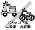 日和佐道路で通行できない125シーシー以下の二輪車と自転車を記載した画像