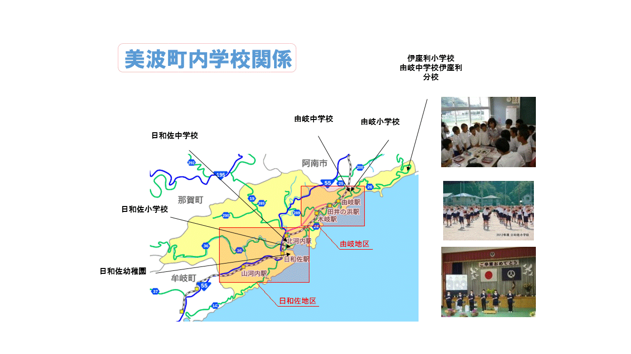 美波町内の地図（幼稚園、小・中学校の場所）と学校での授業の様子がわかる写真3枚