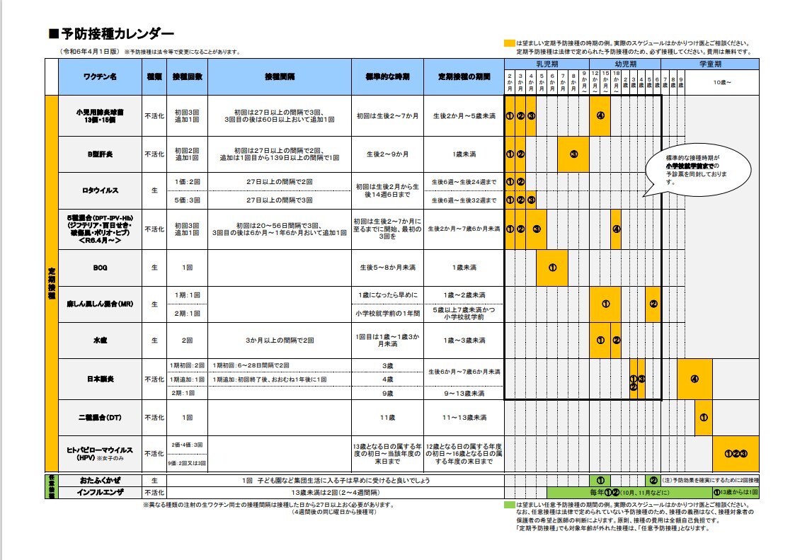 予防接種カレンダー R6.4.jpg